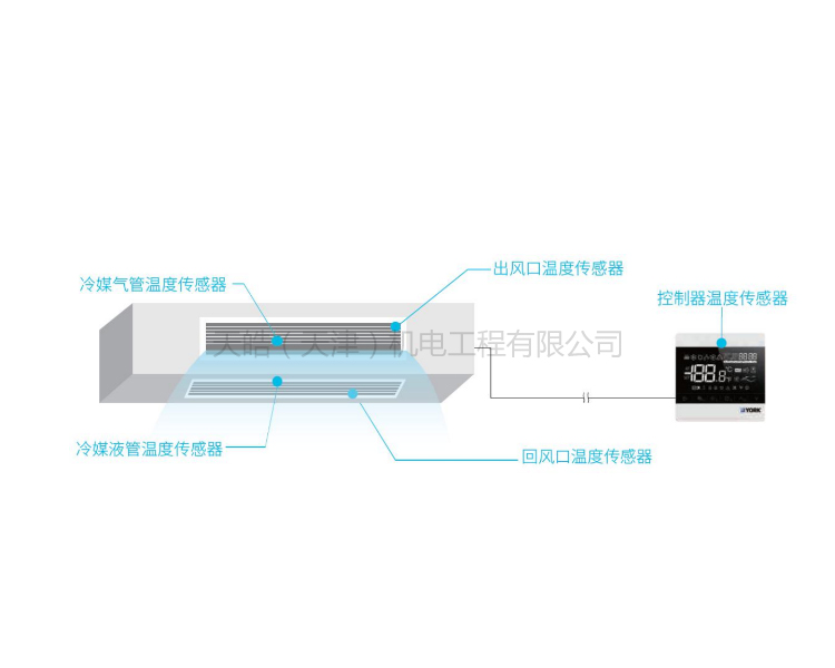 天津奧克斯空調代理